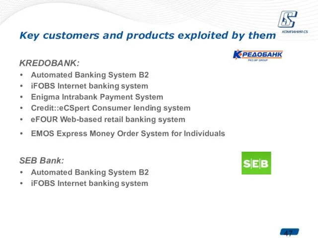 Key customers and products exploited by them KREDOBANK: Automated Banking System B2