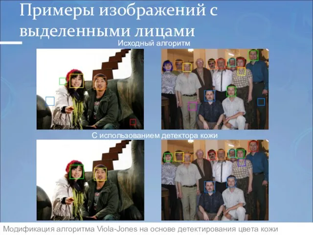 Примеры изображений с выделенными лицами Исходный алгоритм С использованием детектора кожи Модификация