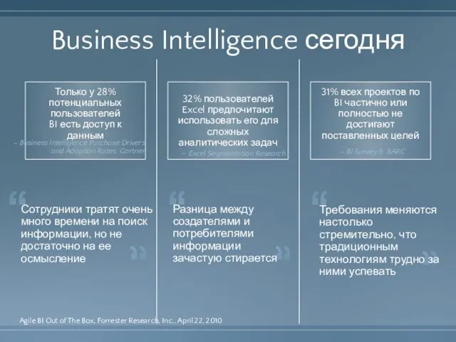 Business Intelligence сегодня Agile BI Out of The Box, Forrester Research, Inc.,