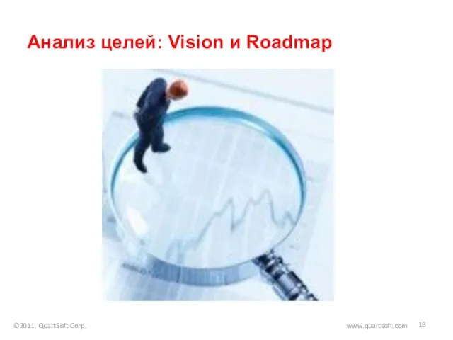 Анализ целей: Vision и Roadmap ©2011. QuartSoft Corp. www.quartsoft.com