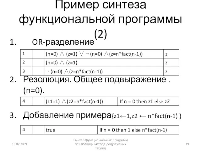 Пример синтеза функциональной программы (2) OR-разделение Резолюция. Общее подвыражение . (n=0). Добавление