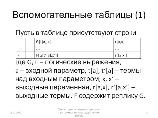 Вспомогательные таблицы (1) Пусть в таблице присутствуют строки где G, F –