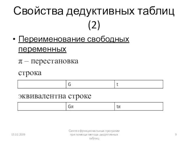 Свойства дедуктивных таблиц (2) Переименование свободных переменных π – перестановка строка эквивалентна