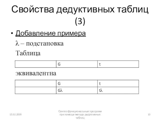 Свойства дедуктивных таблиц (3) Добавление примера λ – подстановка Таблица эквивалентна 15.02.2009