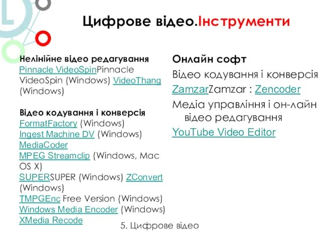 Онлайн софт Відео кодування і конверсія ZamzarZamzar : Zencoder Медіа управління і