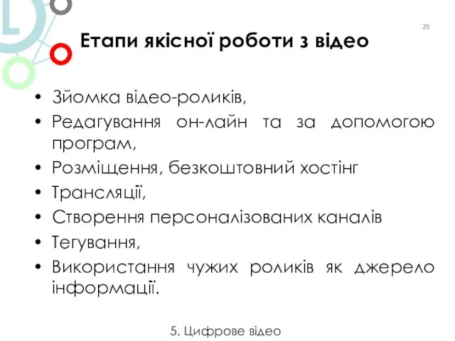 Етапи якісної роботи з відео Зйомка відео-роликів, Редагування он-лайн та за допомогою