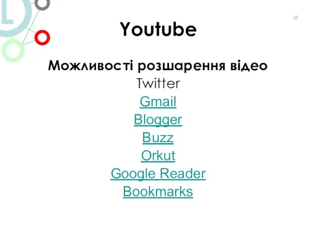 Youtube Можливості розшарення відео Twitter Gmail Blogger Buzz Orkut Google Reader Bookmarks