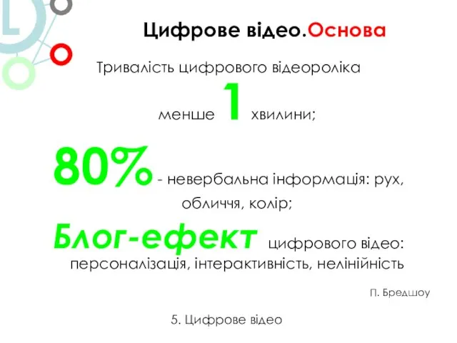 Тривалість цифрового відеороліка менше 1 хвилини; 80% - невербальна інформація: рух, обличчя,