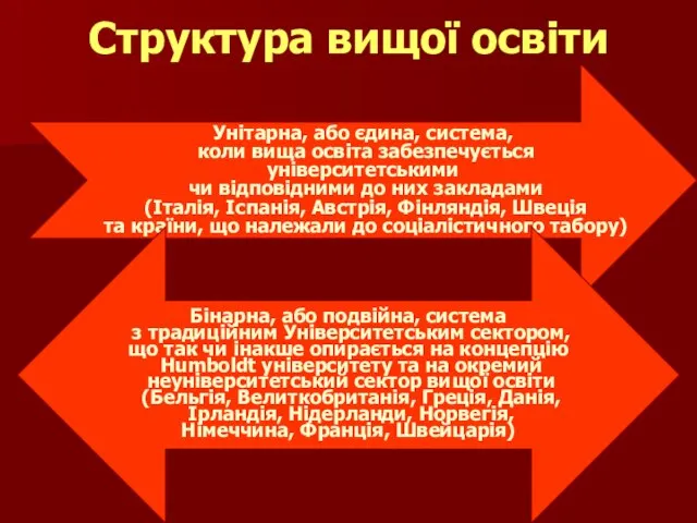 Структура вищої освіти Унітарна, або єдина, система, коли вища освіта забезпечується університетськими