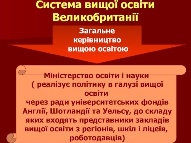 Система вищої освіти Великобританії Загальне керівництво вищою освітою Міністерство освіти і науки