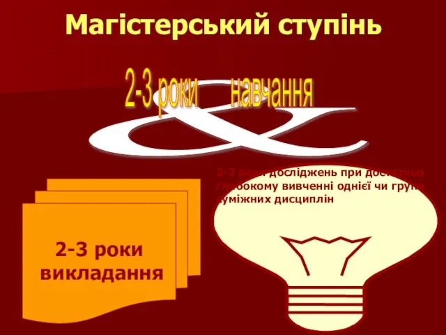 Магістерський ступінь 2-3 роки викладання 2-3 роки досліджень при достатньо глибокому вивченні