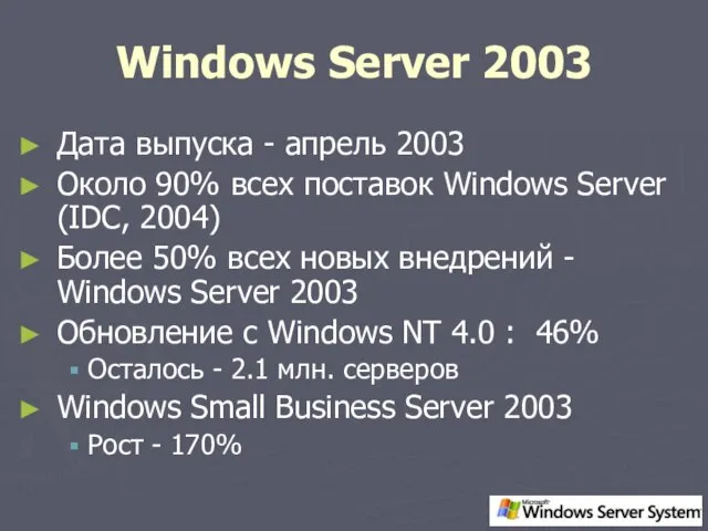 Windows Server 2003 Дата выпуска - апрель 2003 Около 90% всех поставок