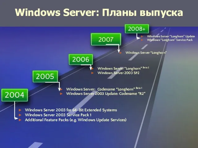 2007 Windows Server 2003 for 64-Bit Extended Systems Windows Server 2003 Service