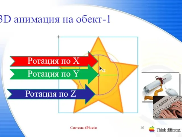 3D анимация на обект-1 Система 6Plus4u Ротация по X Ротация по Y Ротация по Z