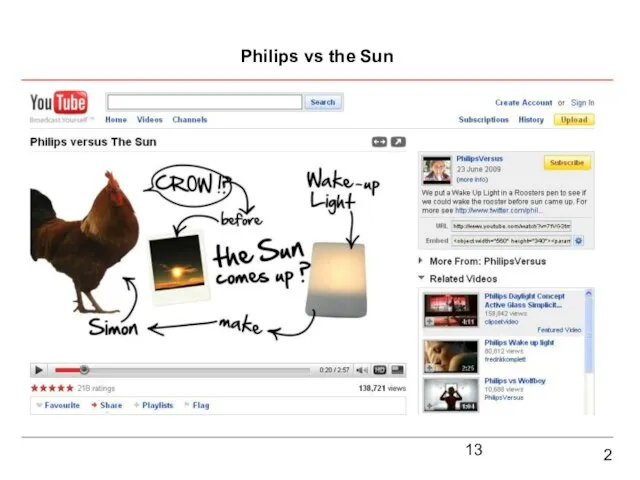 2 Philips vs the Sun
