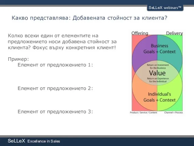 SeLLeX Excellence in Sales SeLLeX webinars™ Какво представлява: Добавената стойност за клиента?