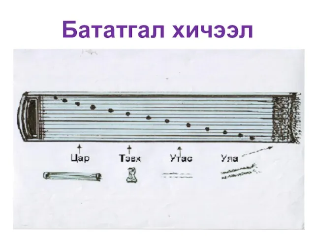 Бататгал хичээл