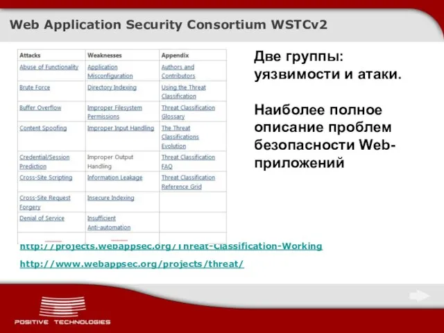 Web Application Security Consortium WSTCv2 http://projects.webappsec.org/Threat-Classification-Working http://www.webappsec.org/projects/threat/ Две группы: уязвимости и атаки.