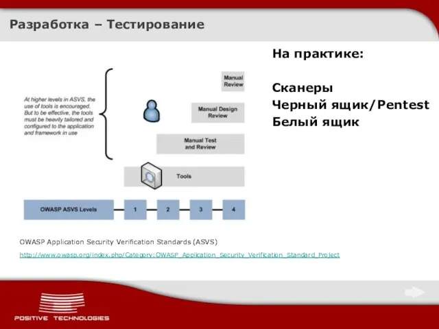 Разработка – Тестирование OWASP Application Security Verification Standards (ASVS) http://www.owasp.org/index.php/Category:OWASP_Application_Security_Verification_Standard_Project На практике: