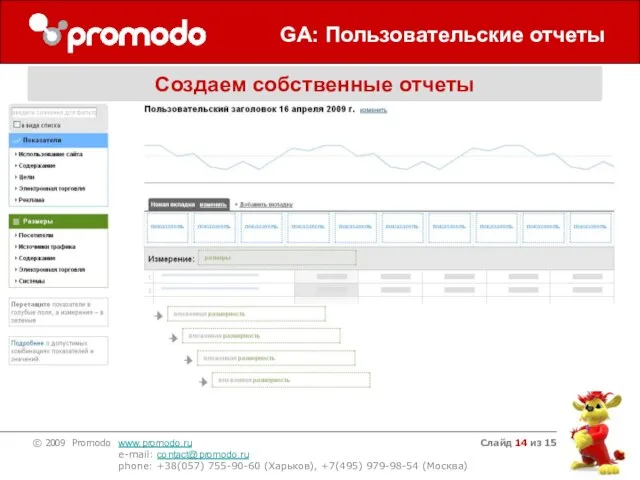 Слайд из 15 GA: Пользовательские отчеты Создаем собственные отчеты