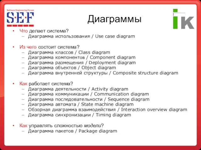 Диаграммы Что делает система? Диаграмма использования / Use case diagram Из чего