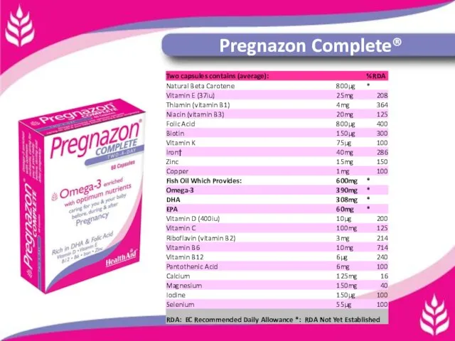 Pregnazon Complete®