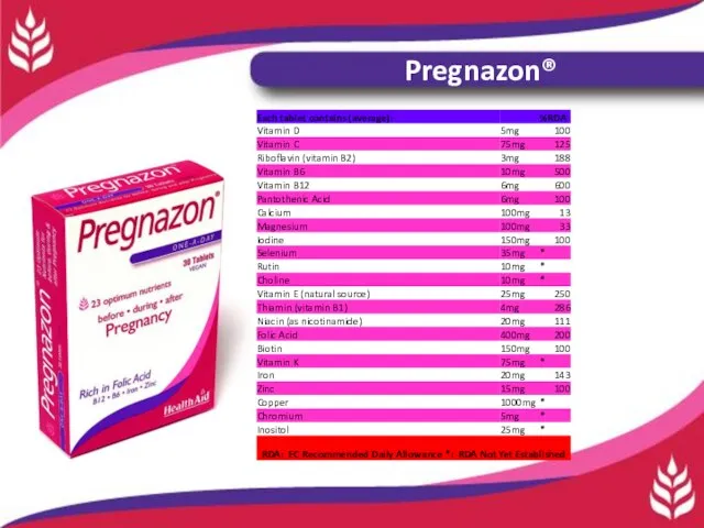 Pregnazon®