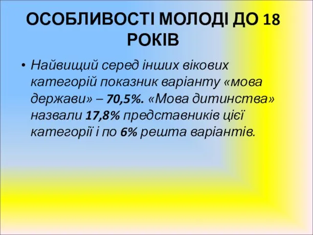 Найвищий серед інших вікових категорій показник варіанту «мова держави» – 70,5%. «Мова