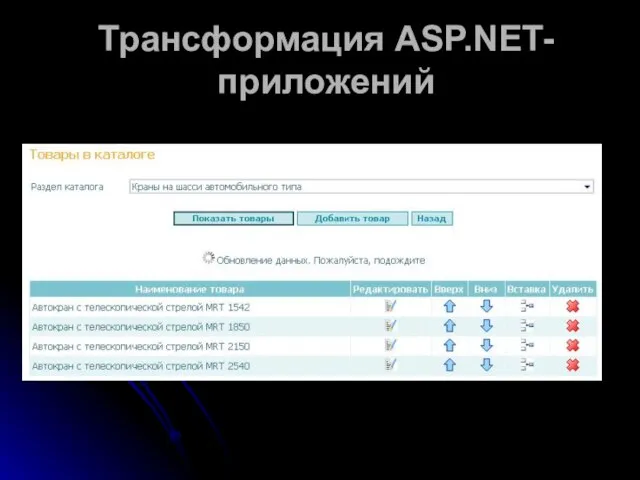 Трансформация ASP.NET-приложений