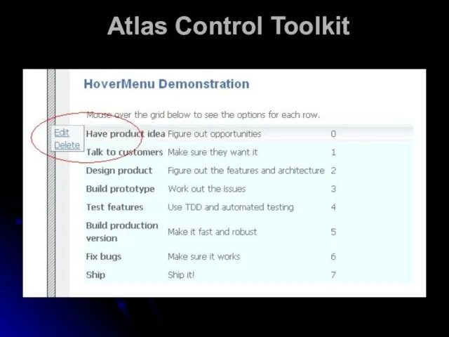 Atlas Control Toolkit