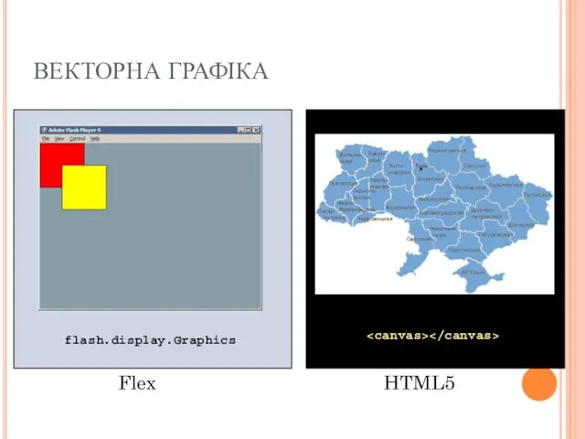 ВЕКТОРНА ГРАФІКА