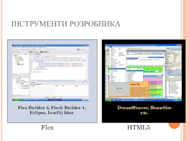 ІНСТРУМЕНТИ РОЗРОБНИКА Flex HTML5 Flex Builder 3, Flash Builder 4, Eclipse, Intellij Idea DreamWeaver, HomeSite etc.