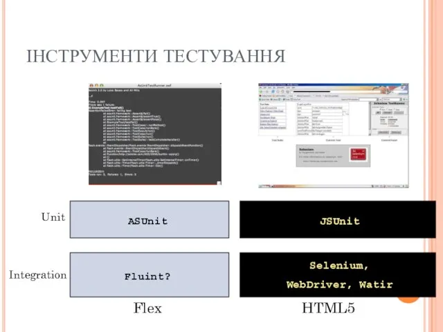 ІНСТРУМЕНТИ ТЕСТУВАННЯ Unit Flex HTML5 JSUnit ASUnit Selenium, WebDriver, Watir Fluint? Integration