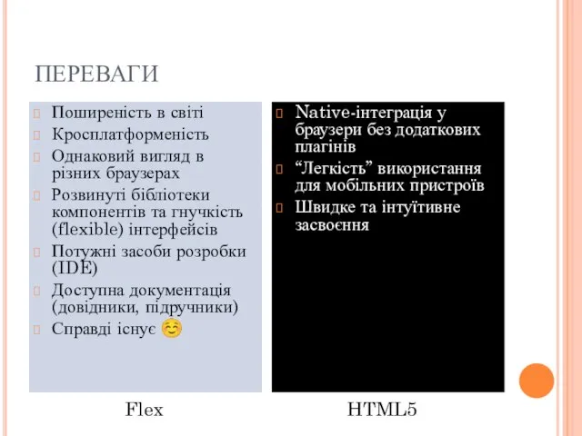 ПЕРЕВАГИ Поширеність в світі Кросплатформеність Однаковий вигляд в різних браузерах Розвинуті бібліотеки