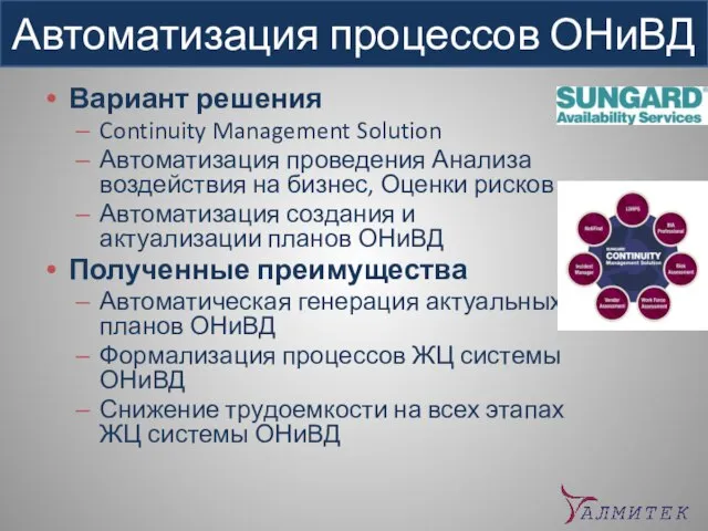 Автоматизация процессов ОНиВД Вариант решения Continuity Management Solution Автоматизация проведения Анализа воздействия