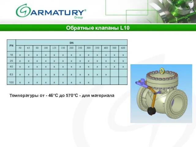 Обратные клапаны L10 Температуры от - 46°C до 570°C - для материала