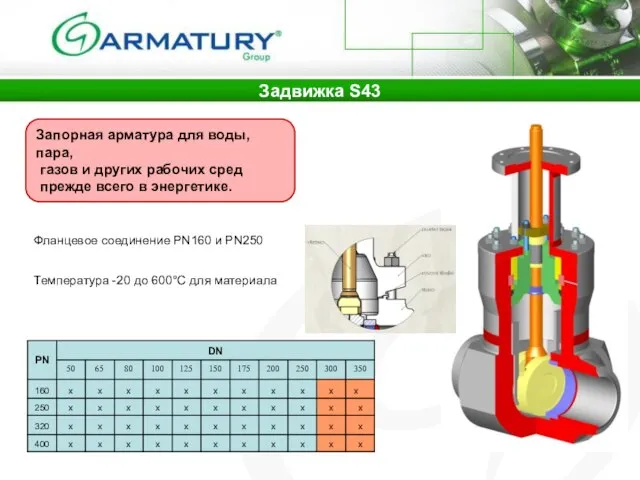 Задвижка S43 Запорная арматура для воды, пара, газов и других рабочих сред