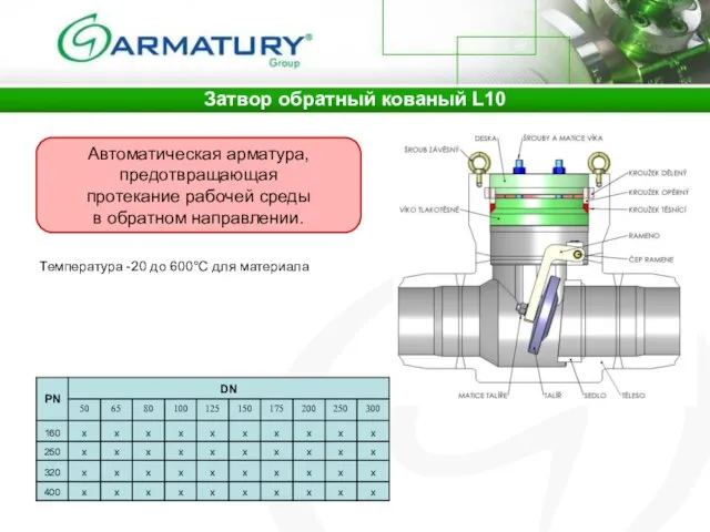 Затвор обратный кованый L10 Aвтоматическая арматура, предотвращающая протекание рабочей среды в обратном