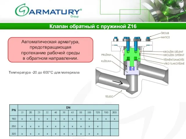 Клапан обратный с пружиной Z16 Aвтоматическая арматура, предотвращающая протекание рабочей среды в