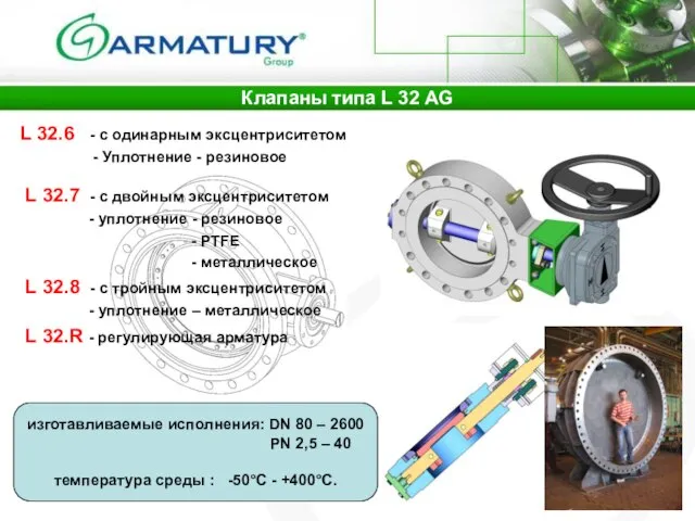 L 32.6 - с одинарным эксцентриситетом - Уплотнение - резиновое L 32.7