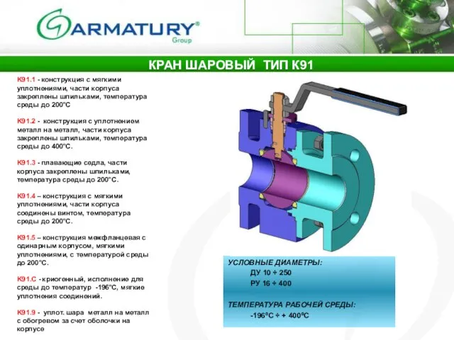 КРАН ШАРОВЫЙ ТИП К91 УСЛОВНЫЕ ДИАМЕТРЫ: ДУ 10 ÷ 250 РУ 16