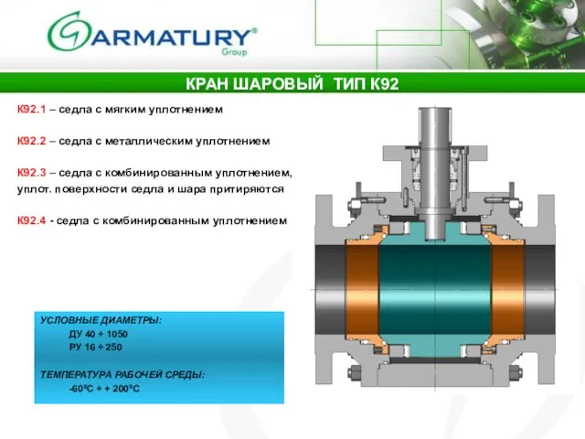 КРАН ШАРОВЫЙ ТИП К92 УСЛОВНЫЕ ДИАМЕТРЫ: ДУ 40 ÷ 1050 РУ 16