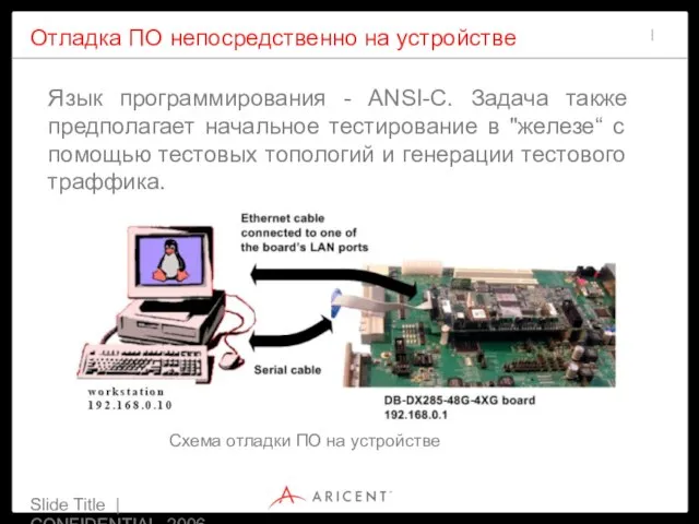 Slide Title | CONFIDENTIAL 2006 Отладка ПО непосредственно на устройстве Язык программирования