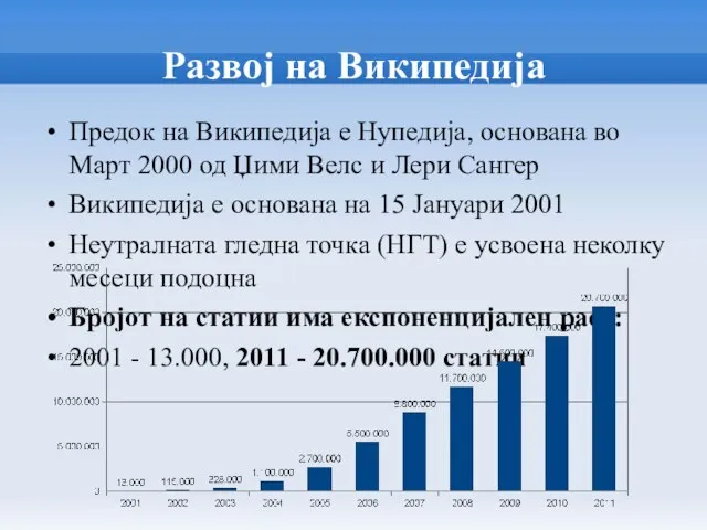 Развој на Википедија Предок на Википедија е Нупедија, основана во Март 2000