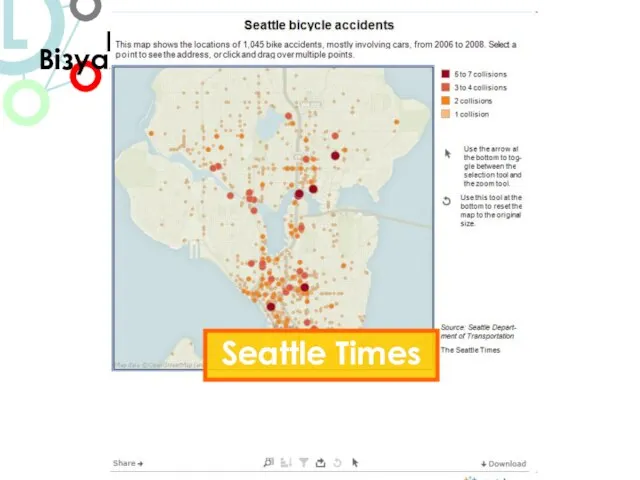 Візуалізація.Особливості Візуалізація.Особливості seattletimes.nwsource.com/flatpages/specialreports/interactives.html Seattle Times
