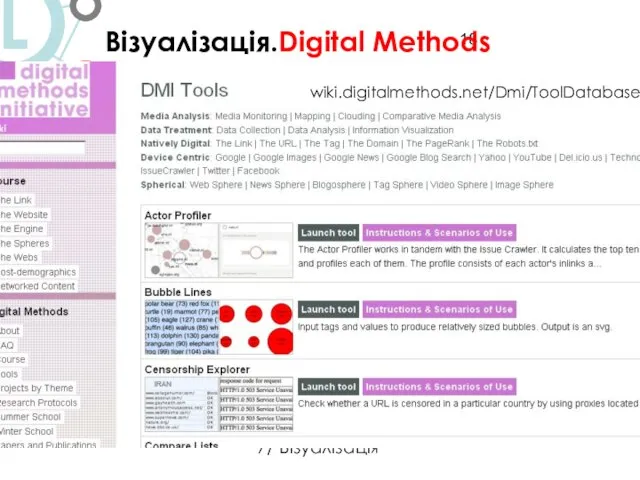 Візуалізація.Digital Methods 7/ Візуалізація wiki.digitalmethods.net/Dmi/ToolDatabase