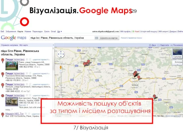 Візуалізація.Google Maps 7/ Візуалізація Можливість пошуку об'єктів за типом і місцем розташування