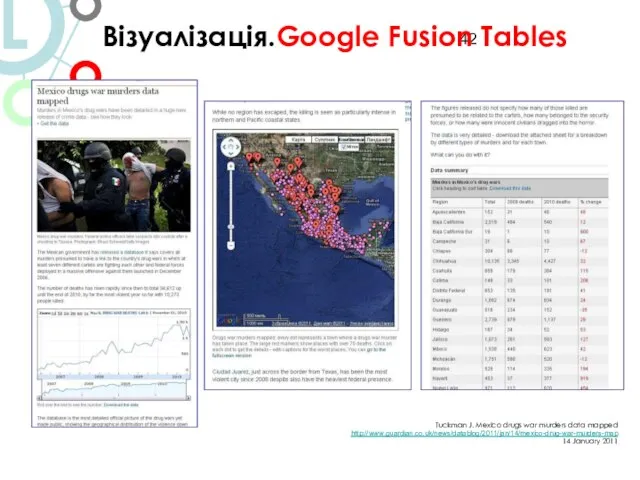 Tuckman J. Mexico drugs war murders data mapped http://www.guardian.co.uk/news/datablog/2011/jan/14/mexico-drug-war-murders-map 14 January 2011 Візуалізація.Google Fusion Tables