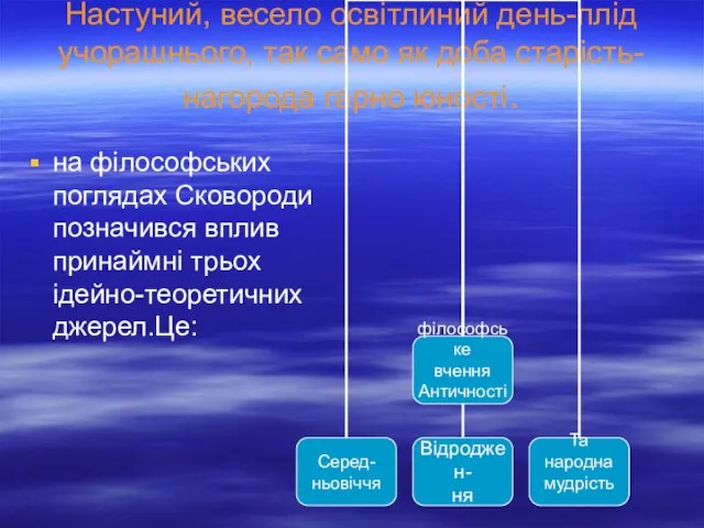 Настуний, весело освітлиний день-плід учорашнього, так само як доба старість-нагорода гарно юності.