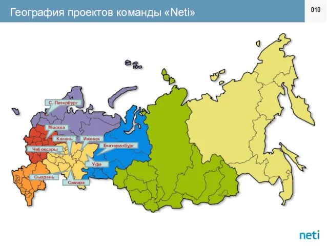 0 Казань Екатеринбург Ижевск С. Петербург Москва Уфа Сызрань Самара Чебоксары География проектов команды «Neti»